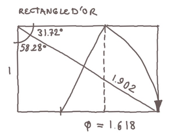 golden rectangle - big