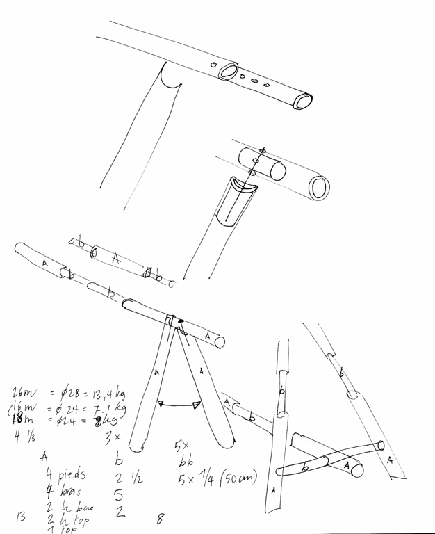 porte-manteau croquis