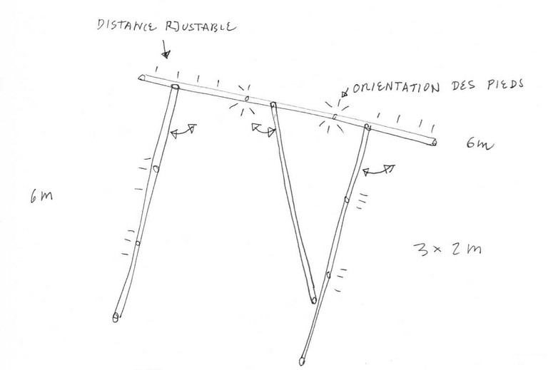 porte-manteau croquis - big